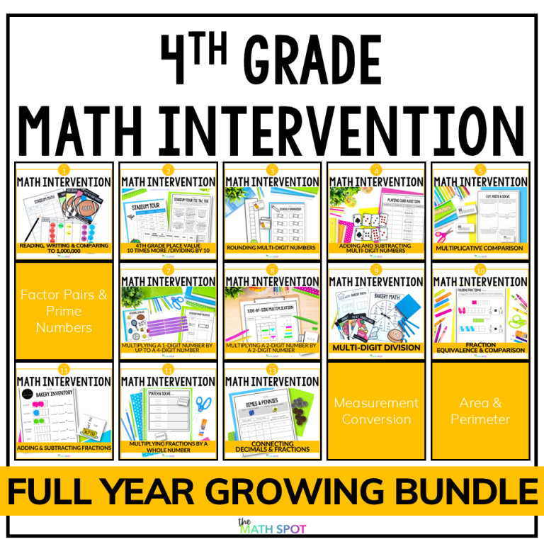 5 Steps to Math Intervention Organization - The Math Spot