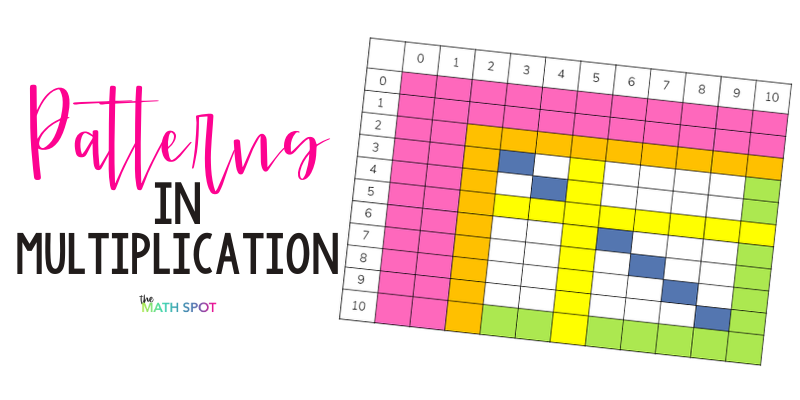Patterns in Multiplication blog header