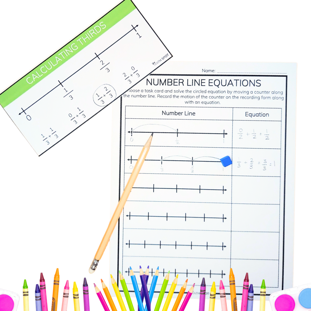 Hands On Fractions on a Number line Activity showing a number line with a counter moving along the number line with a recording form