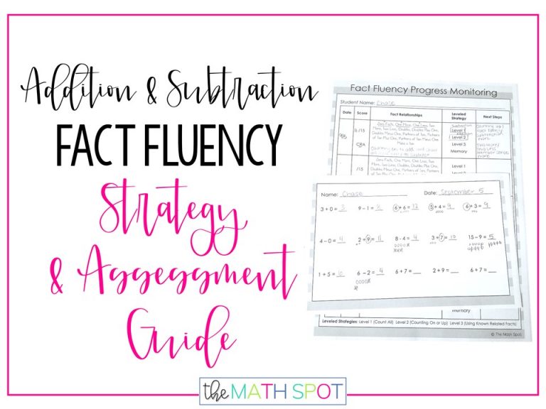Addition and Subtraction Fact Fluency Guide FREE