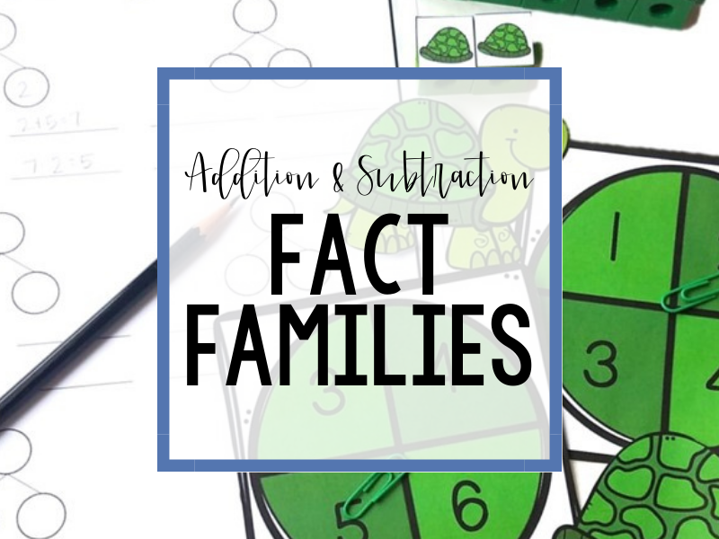 Addition and Subtraction Fact Families Header