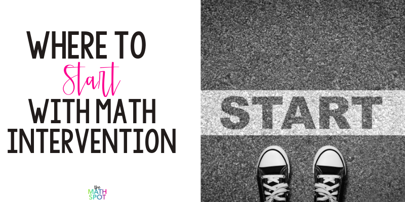 Where to Start With Your Math Intervention Program Blog Header Image