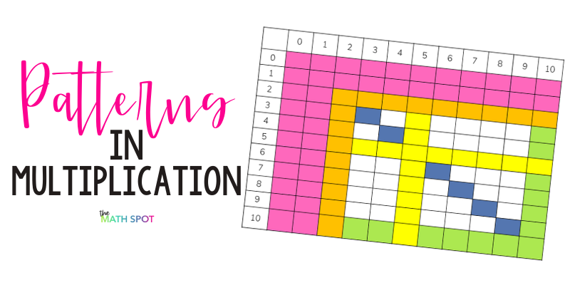 Why Patterns In Multiplication Matter The Math Spot