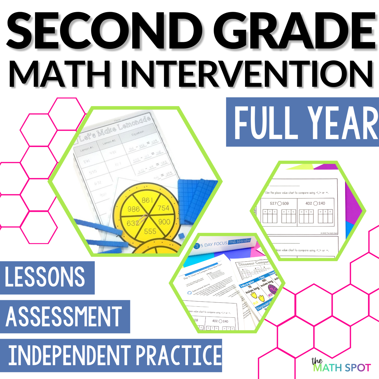 Simplifying Math Intervention Data With Screening and Diagnostic ...
