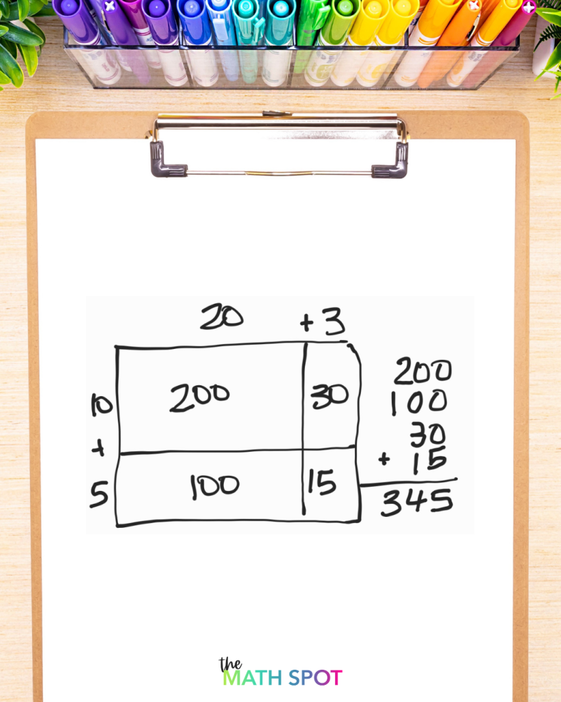 Area Model Multiplication 