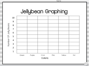 Jellybean Graphing, Fractions and Word Problems - Image 2
