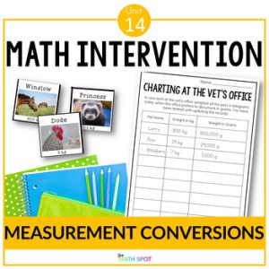 Measurement Conversion Unit for 4th Grade | Small Group Math Intervention