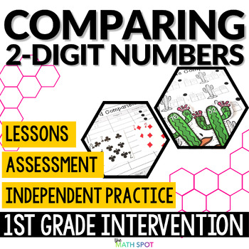 Comparing 2 Digit Numbers | 1st Grade Small Group Math Intervention Unit