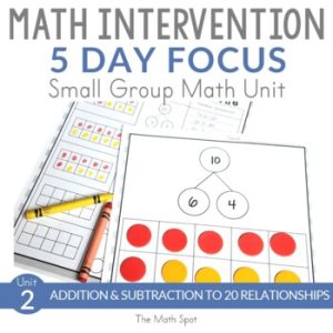 Addition and Subtraction Fact Families and Related Equations 2nd Grade Math Unit