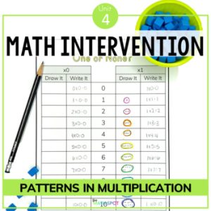 Multiplication Patterns | 3rd Grade Fact Fluency Math Intervention Unit